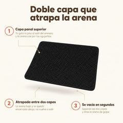 Ronron™ — Alfombra atrapa-arena para gatos